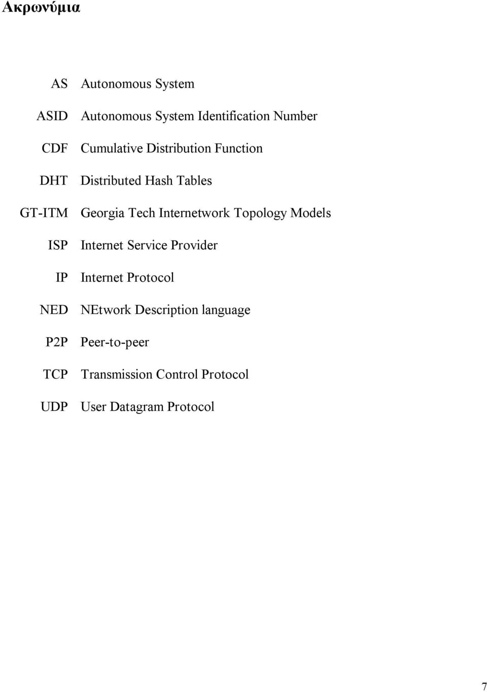 Georgia Tech Internetwork Topology Models Internet Service Provider Internet Protocol