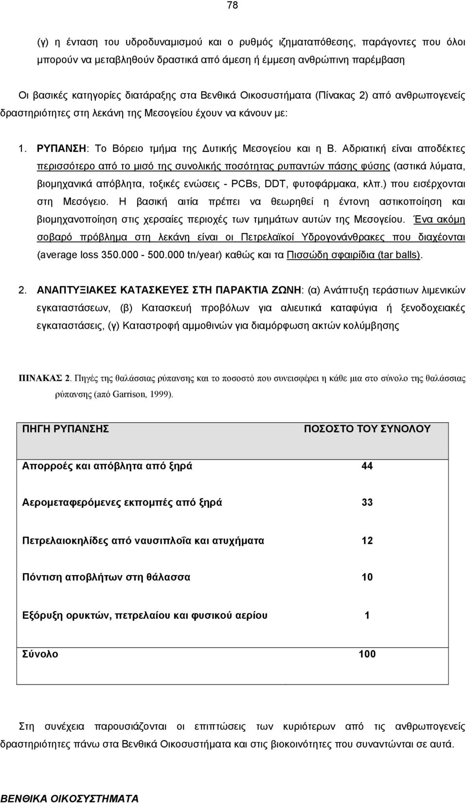 Αδριατική είναι αποδέκτες περισσότερο από το µισό της συνολικής ποσότητας ρυπαντών πάσης φύσης (αστικά λύµατα, βιοµηχανικά απόβλητα, τοξικές ενώσεις - PCBs, DDT, φυτοφάρµακα, κλπ.