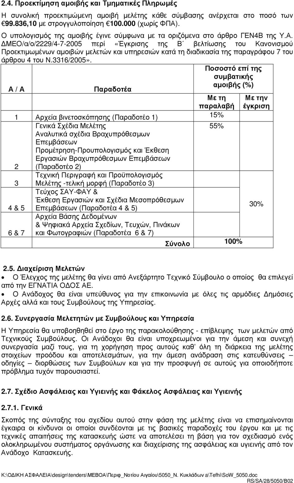 ΜΕΟ/α/ο/2229/4-7-2005 περί «Έγκρισης της Β βελτίωσης του Κανονισµού Προεκτιµωµένων αµοιβών µελετών και υπηρεσιών κατά τη διαδικασία της παραγράφου 7 του άρθρου 4 του Ν.3316/2005».