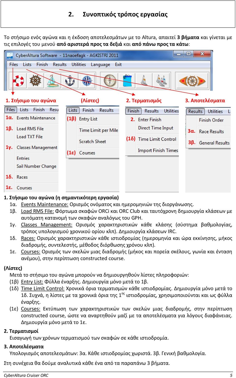 Events Maintenance: Ορισμός ονόματος και ημερομηνιών της διοργάνωσης. 1β.