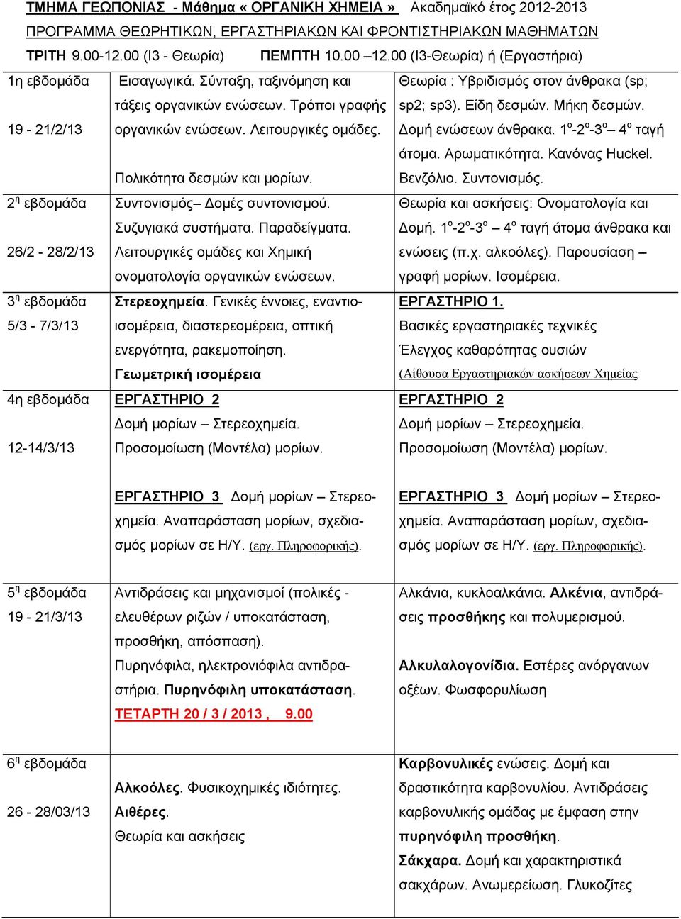 Θεωρία : Υβριδισμός στον άνθρακα (sp; sp2; sp3). Είδη δεσμών. Μήκη δεσμών. Δομή ενώσεων άνθρακα. 1 ο -2 ο -3 ο 4 ο ταγή άτομα. Αρωματικότητα. Κανόνας Huckel. Βενζόλιο. Συντονισμός.