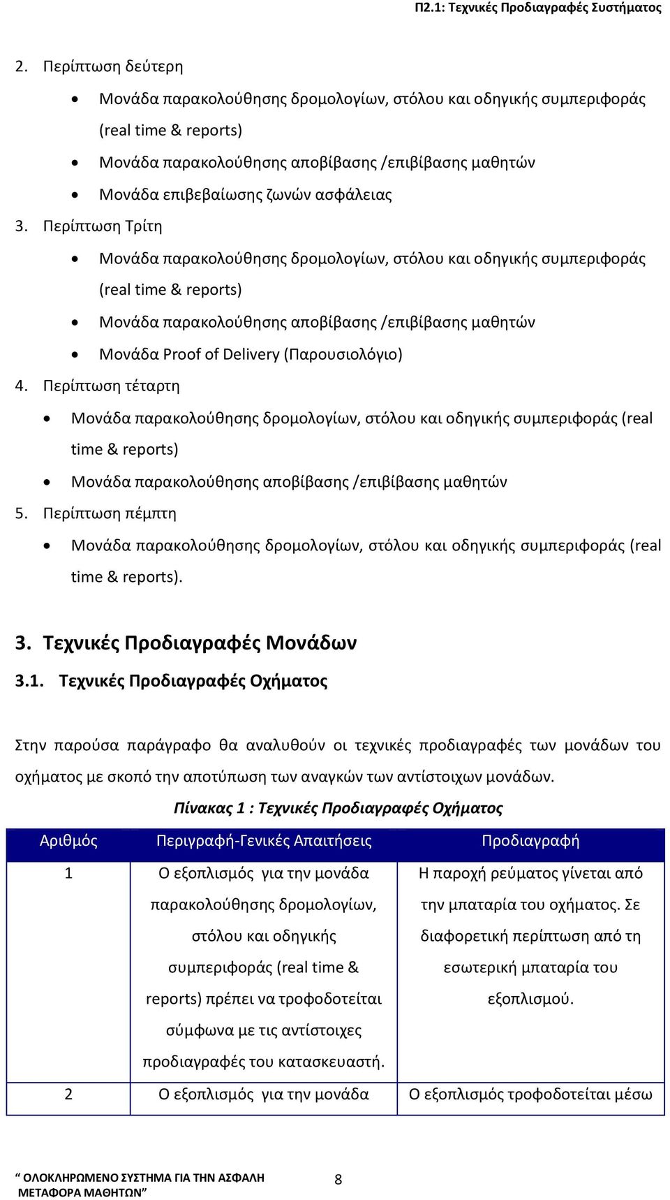 (Παρουσιολόγιο) 4. Περίπτωση τέταρτη Μονάδα παρακολούθησης δρομολογίων, στόλου και οδηγικής συμπεριφοράς (real time & reports) Μονάδα παρακολούθησης αποβίβασης /επιβίβασης μαθητών 5.