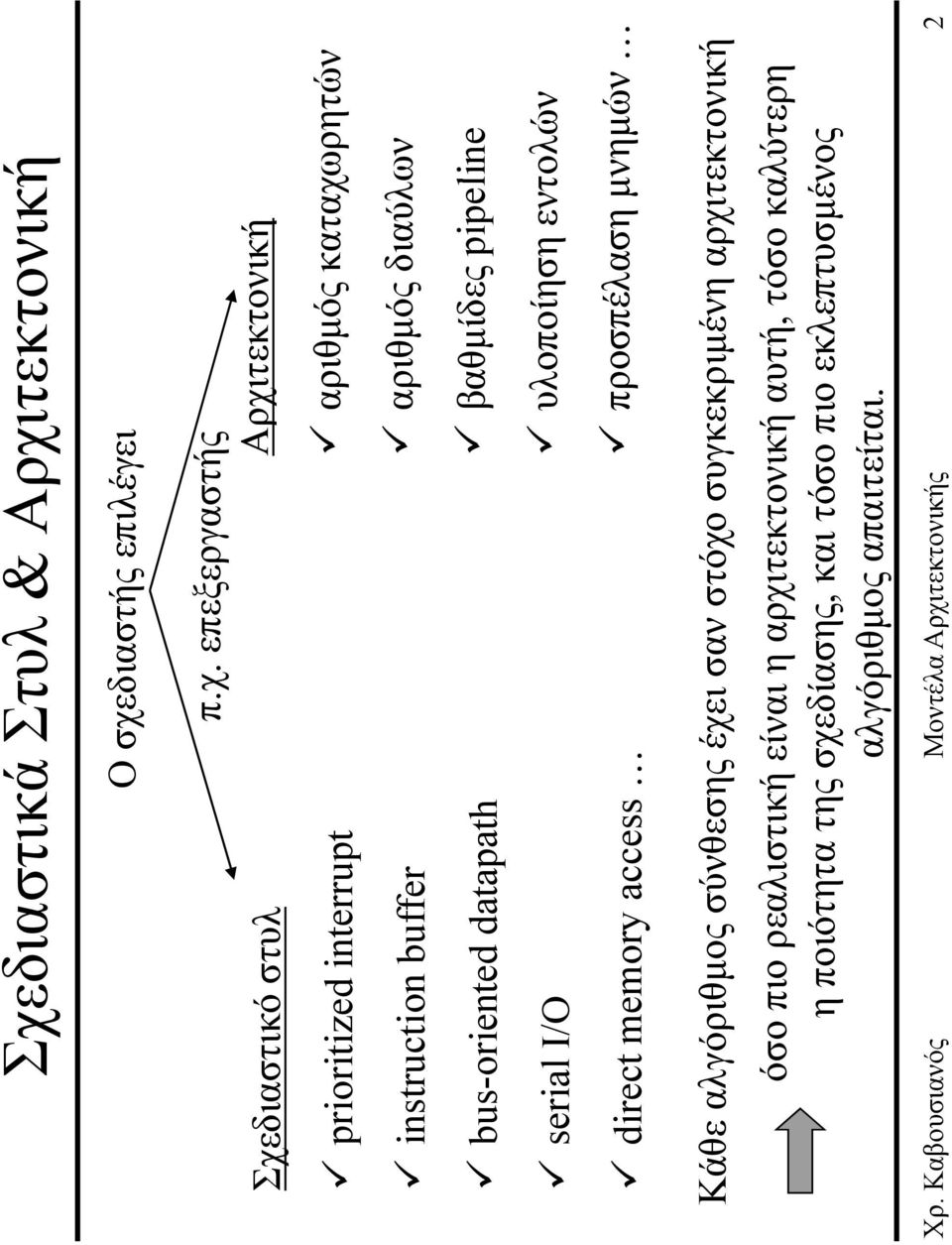 επεξεργαστής Αρχιτεκτονική αριθµός καταχωρητών αριθµός διαύλων βαθµίδες pipeline υλοποίηση εντολών προσπέλαση µνηµών Κάθε