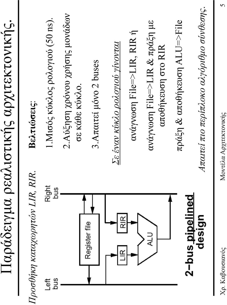 Απαιτεί µόνο 2 buses Σε έναν κύκλο ρολογιού γίνονται ανάγνωση File=>LIR, RIR ή ανάγνωση