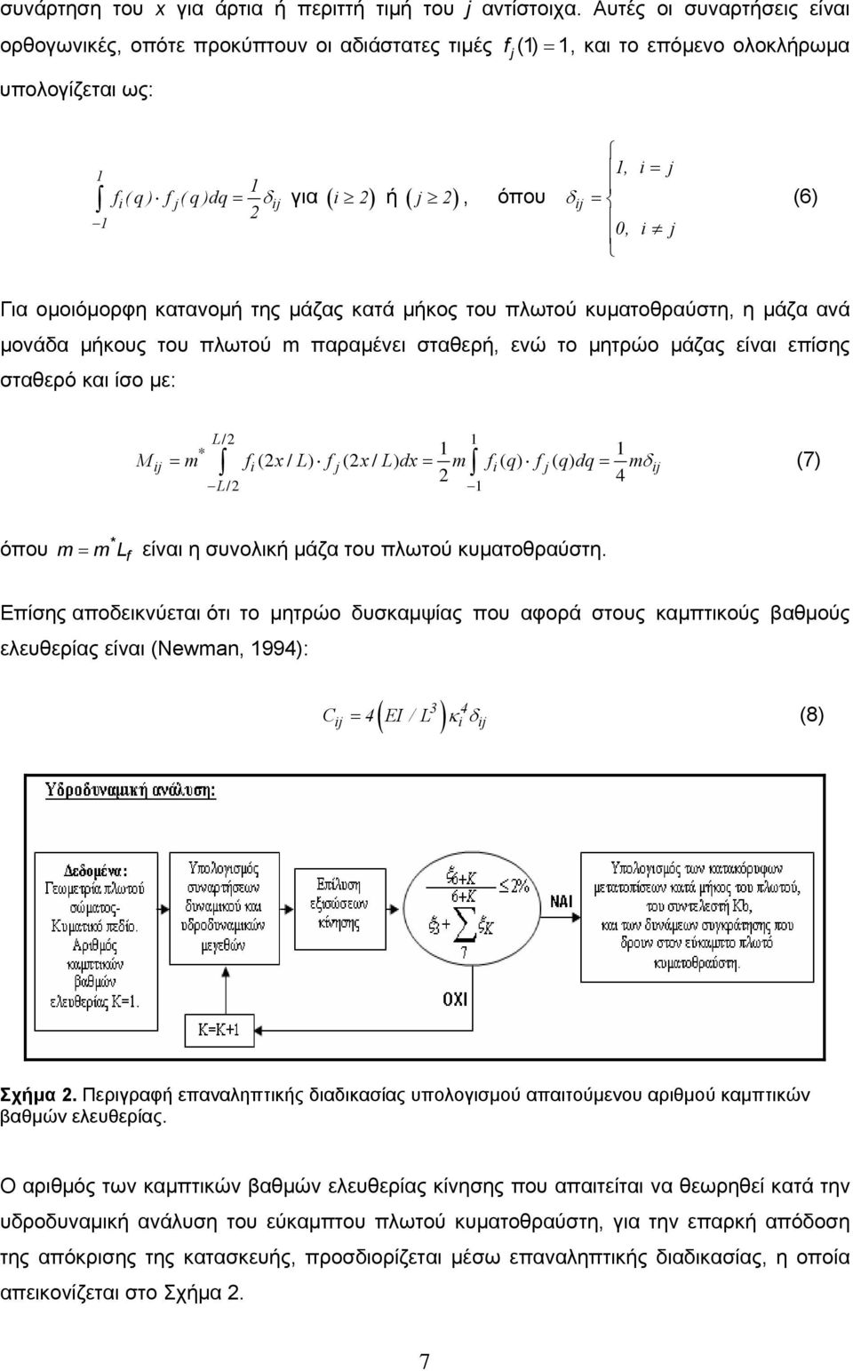 j = 0, i j (6) Για ομοιόμορφη κατανομή της μάζας κατά μήκος του πλωτού κυματοθραύστη, η μάζα ανά μονάδα μήκους του πλωτού m παραμένει σταθερή, ενώ το μητρώο μάζας είναι επίσης σταθερό και ίσο με: L/2