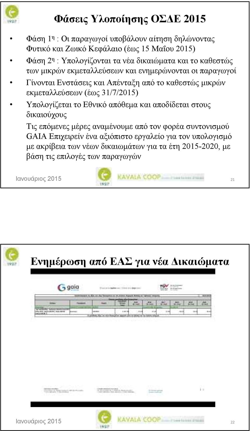 31/7/2015) Υπολογίζεται το Εθνικό απόθεµα και αποδίδεται στους δικαιούχους Τις επόµενες µέρες αναµένουµε από τον φορέα συντονισµού GAIA Επιχειρείν ένα