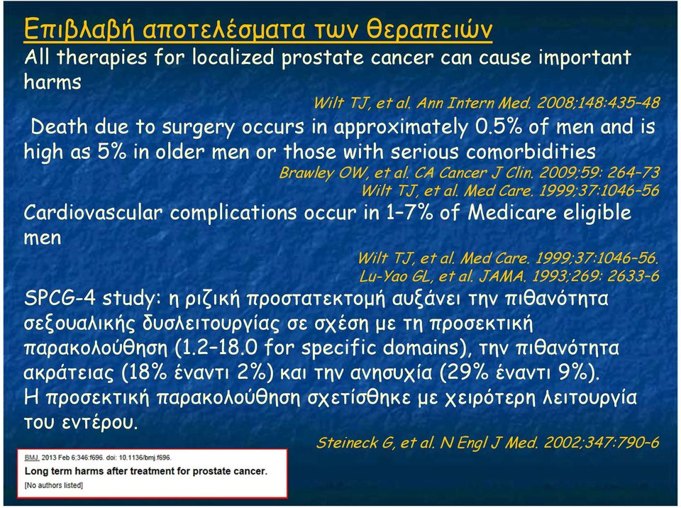 2009;59: 264 73 Wilt TJ, et al. Med Care. 1999;37:1046 56 Cardiovascular complications occur in 1 7% of Medicare eligible men Wilt TJ, et al. Med Care. 1999;37:1046 56. Lu-Yao GL, et al. JAMA.