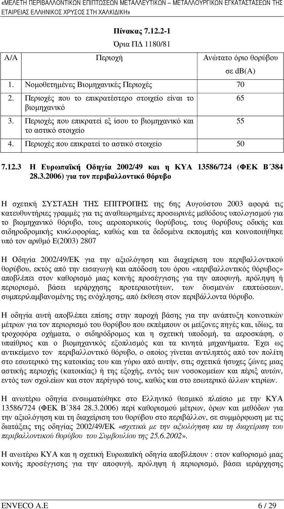 Περιοχές που επικρατεί εξ ίσου το βιοµηχανικό και το αστικό στοιχείο 4. Περιοχές που επικρατεί το αστικό στοιχείο 50 65 55 7.12.3 