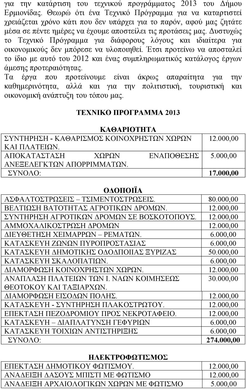 Δυστυχώς το Τεχνικό Πρόγραμμα για διάφορους λόγους και ιδιαίτερα για οικονομικούς δεν μπόρεσε να υλοποιηθεί.