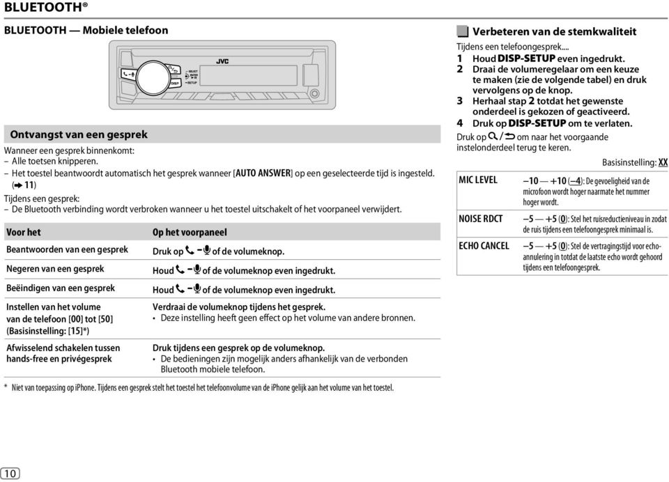( 11) Tijdens een gesprek: De Bluetooth verbinding wordt verbroken wanneer u het toestel uitschakelt of het voorpaneel verwijdert.