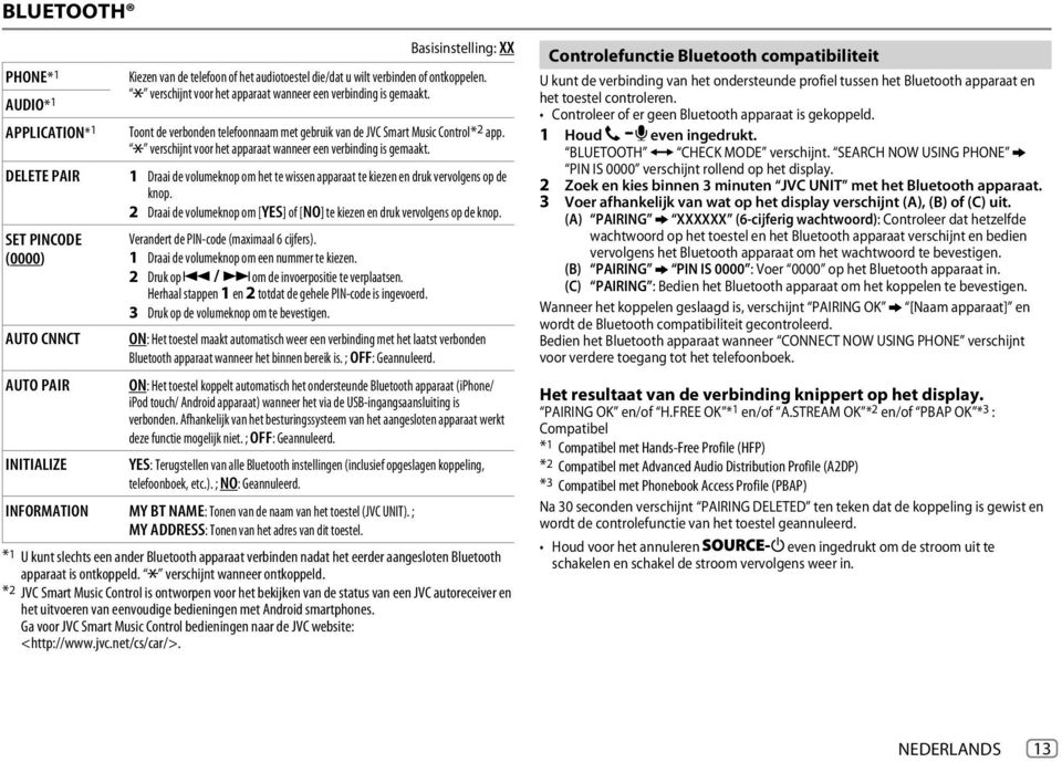 verschijnt voor het apparaat wanneer een verbinding is gemaakt. DELETE PAIR 1 Draai de volumeknop om het te wissen apparaat te kiezen en druk vervolgens op de knop.