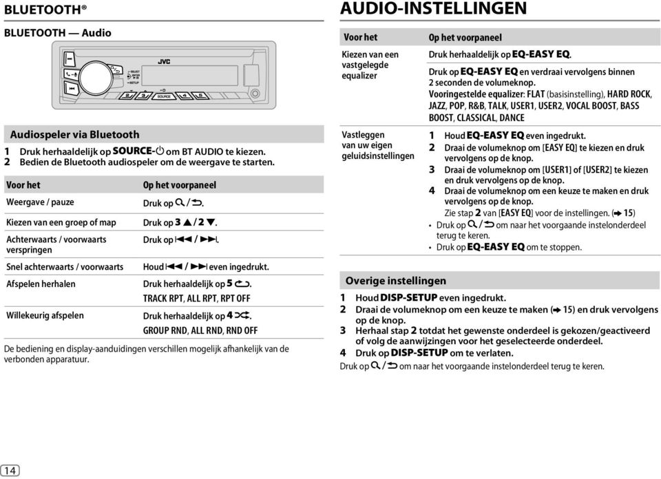 Afspelen herhalen Druk herhaaldelijk op. TRACK RPT, ALL RPT, RPT OFF Willekeurig afspelen Druk herhaaldelijk op.