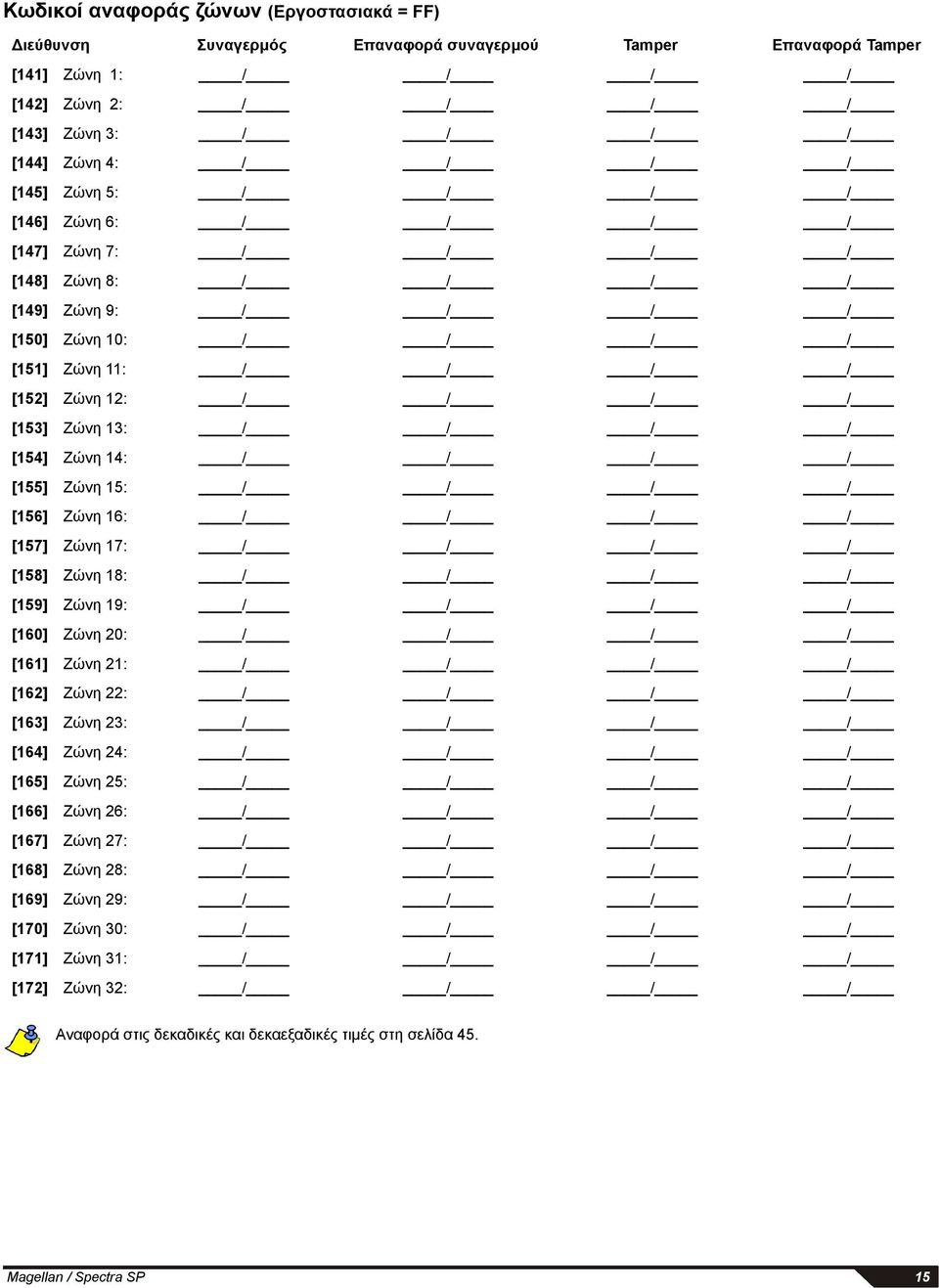 / [154] Ζώνη 14: / / / / [155] Ζώνη 15: / / / / [156] Ζώνη 16: / / / / [157] Ζώνη 17: / / / / [158] Ζώνη 18: / / / / [159] Ζώνη 19: / / / / [160] Ζώνη 20: / / / / [161] Ζώνη 21: / / / / [162] Ζώνη