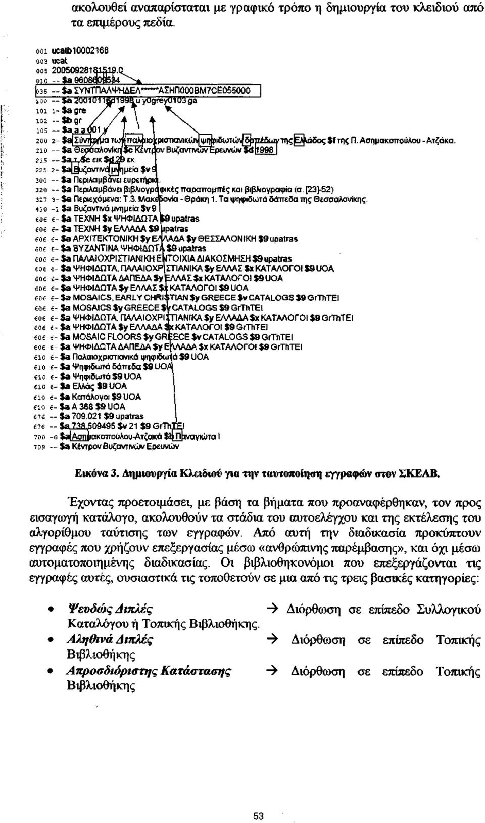 - $a ΣΥΝΤΠΑΛΨΗΔΕΛ"**"ΑΣΗΠ000ΒΜ7ΟΕ055000-5a 2000&d9Sau y0grey003ga i-fagre f 4 Τ Χ. -lb or / / 4 \ * \ -fa a a 00/ jf ' \ 2- lajlirvrj^a TwtmaApioYpiOTiaviKwv ψη ριδωτώ^ δρπέδων της Εψάδος If της Π.