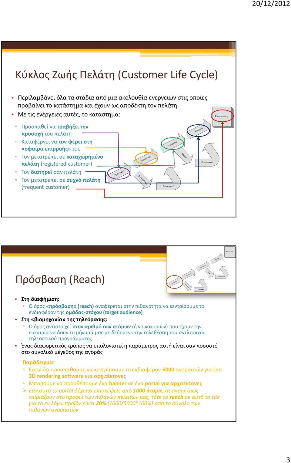 μετατρέπει σε συχνό πελάτη (frequent customer) Πρόσβαση (Reach) Στη διαφήμιση: Ο όρος «πρόσβαση» (reach) αναφέρεται στην πιθανότητα να κεντρίσουμε το ενδιαφέρον της ομάδας-στόχου (target audience)