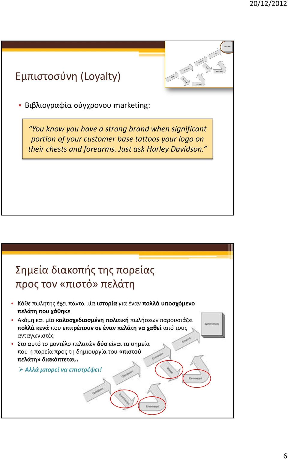 Σημεία διακοπής της πορείας προς τον «πιστό» πελάτη Κάθε πωλητής έχει πάντα μία ιστορία για έναν πολλά υποσχόμενο πελάτη που χάθηκε Ακόμη και μία