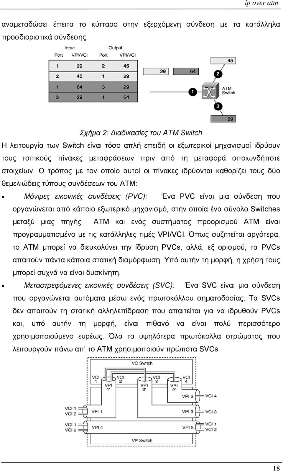 Ο τρόπος με τον οποίο αυτοί οι πίνακες ιδρύονται καθορίζει τους δύο θεμελιώδεις τύπους συνδέσεων του ATM: Μόνιμες εικονικές συνδέσεις (PVC): Ένα PVC είναι μια σύνδεση που οργανώνεται από κάποιο