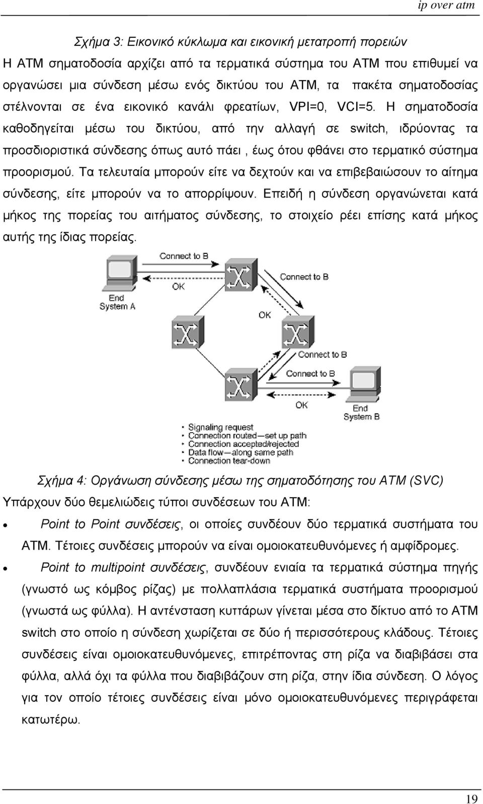 Η σηματοδοσία καθοδηγείται μέσω του δικτύου, από την αλλαγή σε switch, ιδρύοντας τα προσδιοριστικά σύνδεσης όπως αυτό πάει, έως ότου φθάνει στο τερματικό σύστημα προορισμού.