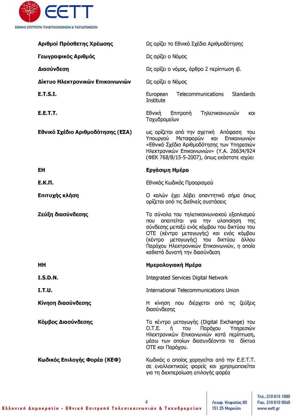 Επιτυχής κλήση Ζεύξη διασύνδεσης ΗΗ I.S.D.N. I.T.U.