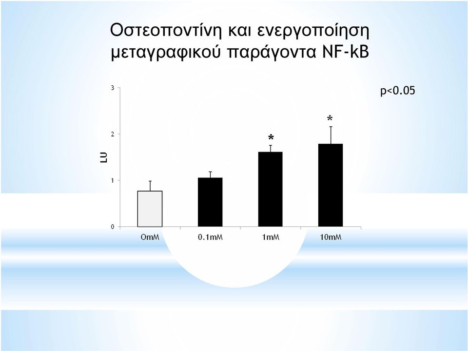 µεταγραφικού