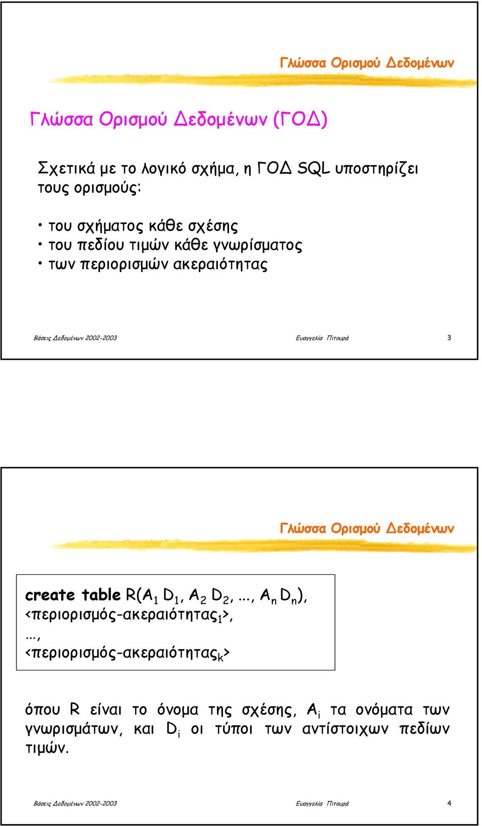 εδοµένων create table R(A 1 D 1, A 2 D 2,.