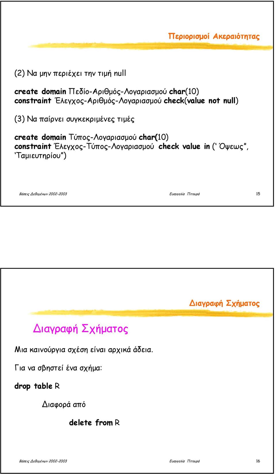 Έλεγχος-Τύπος-Λογαριασµού check value in ( Όψεως, Ταµιευτηρίου ) Βάσεις εδοµένων 2002-2003 Ευαγγελία Πιτουρά 15 ιαγραφή Σχήµατος ιαγραφή