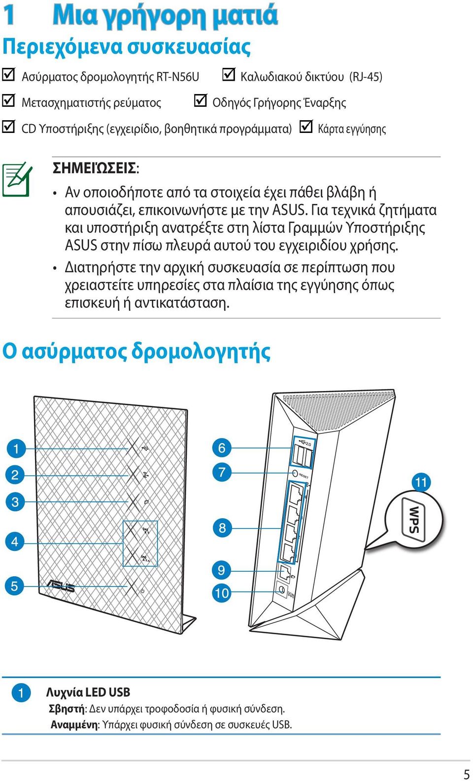Για τεχνικά ζητήματα και υποστήριξη ανατρέξτε στη λίστα Γραμμών Υποστήριξης ASUS στην πίσω πλευρά αυτού του εγχειριδίου χρήσης.