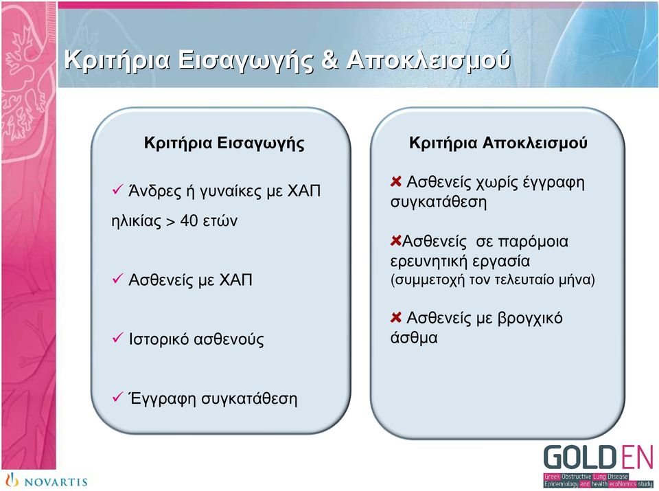 Αποκλεισµού Ασθενείς χωρίς έγγραφη συγκατάθεση Ασθενείς σε παρόµοια