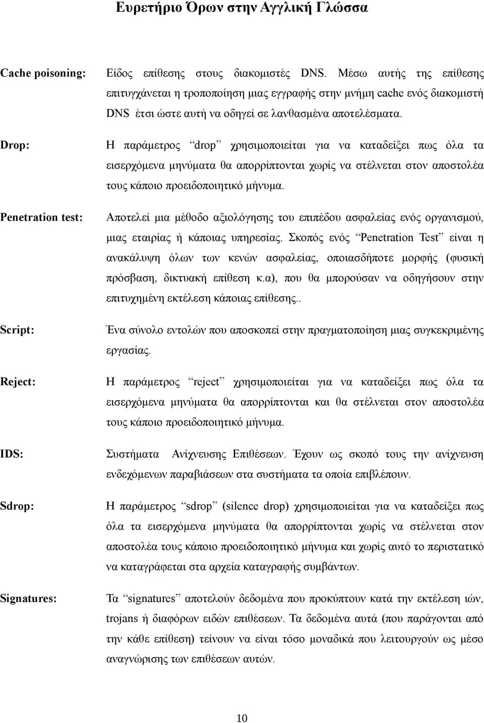 Drop: Η παράμετρος drop χρησιμοποιείται για να καταδείξει πως όλα τα εισερχόμενα μηνύματα θα απορρίπτονται χωρίς να στέλνεται στον αποστολέα τους κάποιο προειδοποιητικό μήνυμα.