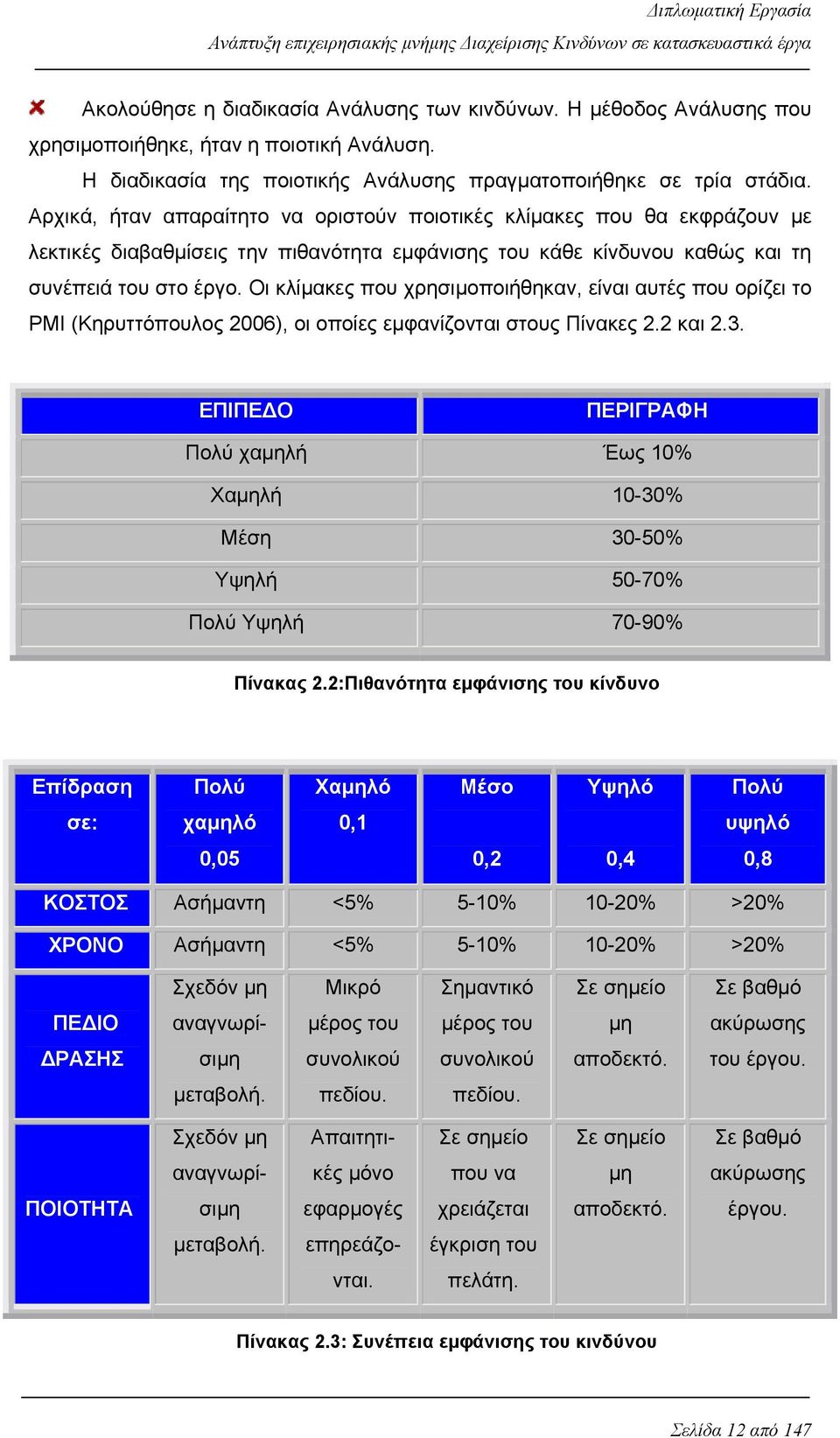 Οι κλίμακες που χρησιμοποιήθηκαν, είναι αυτές που ορίζει το PMI (Κηρυττόπουλος 2006), οι οποίες εμφανίζονται στους Πίνακες 2.2 και 2.3.