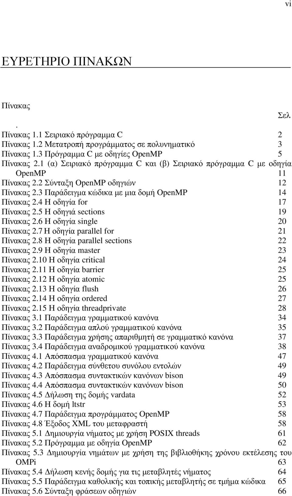 4 Η οδηγία for 17 Πίνακας 2.5 Η οδηγιά sections 19 Πίνακας 2.6 Η οδηγία single 20 Πίνακας 2.7Η οδηγία parallel for 21 Πίνακας 2.8 Η οδηγία parallel sections 22 Πίνακας 2.