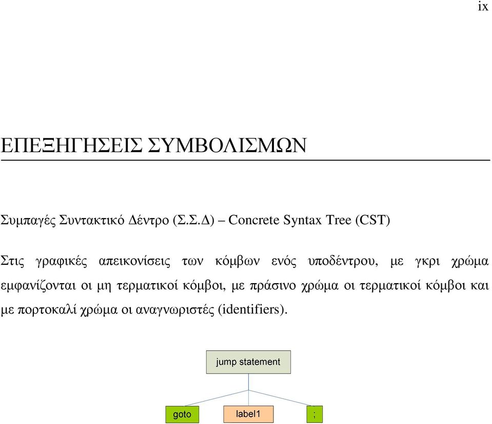 (CST) Στις γραφικές απεικονίσεις των κόµβων ενός υποδέντρου, µε γκρι