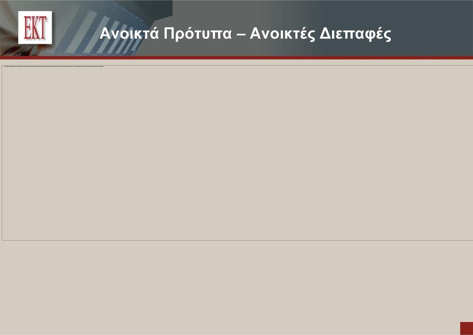 Ανοικτές