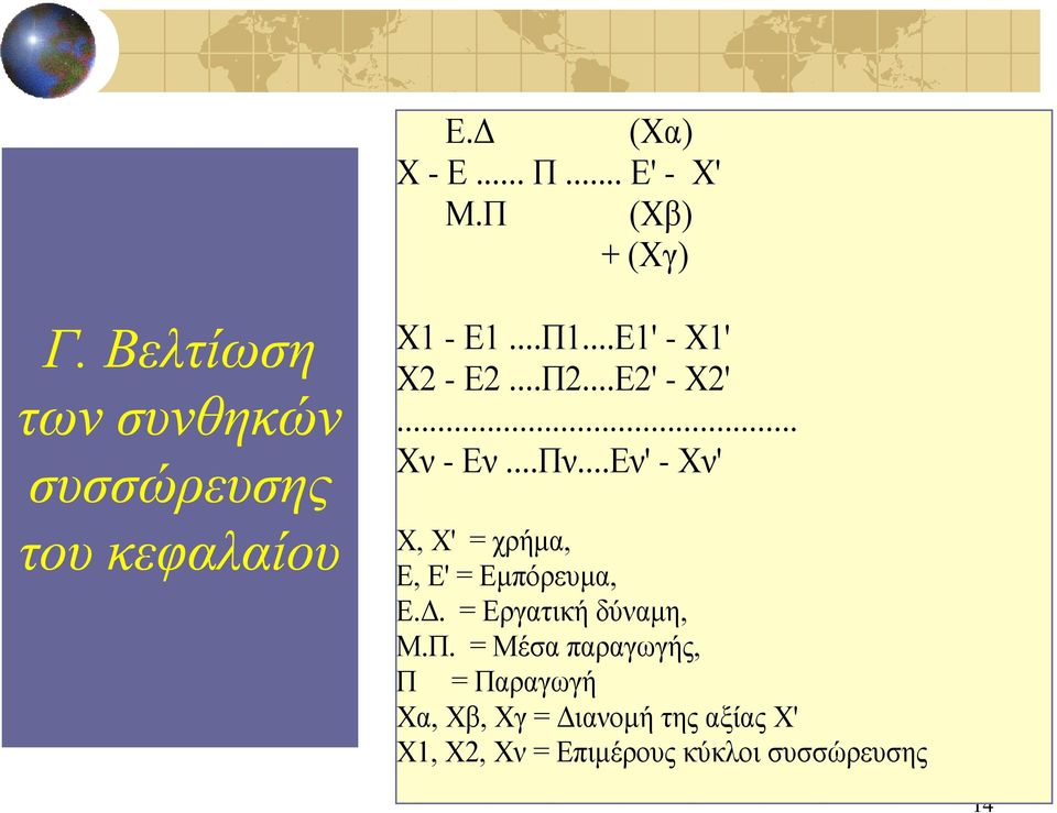 ..Ε2' - Χ2'... Χν - Εν...Πν...Εν' - Χν' Χ, X' = σπήμα, Ε, E' = Εμπόπεςμα, Ε.Δ.