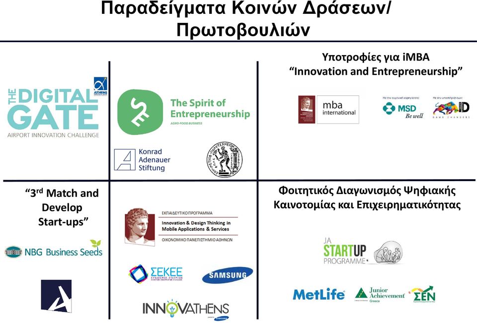 Entrepreneurship 3 rd Match and Develop