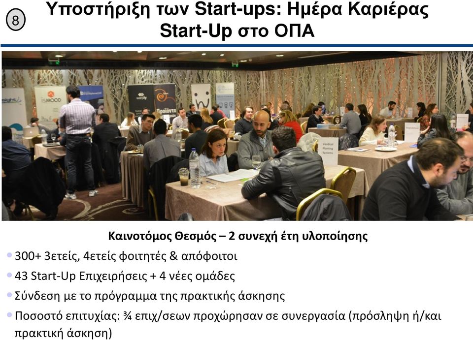 Επιχειρήσεις + 4 νέες ομάδες Σύνδεση με το πρόγραμμα της πρακτικής άσκησης