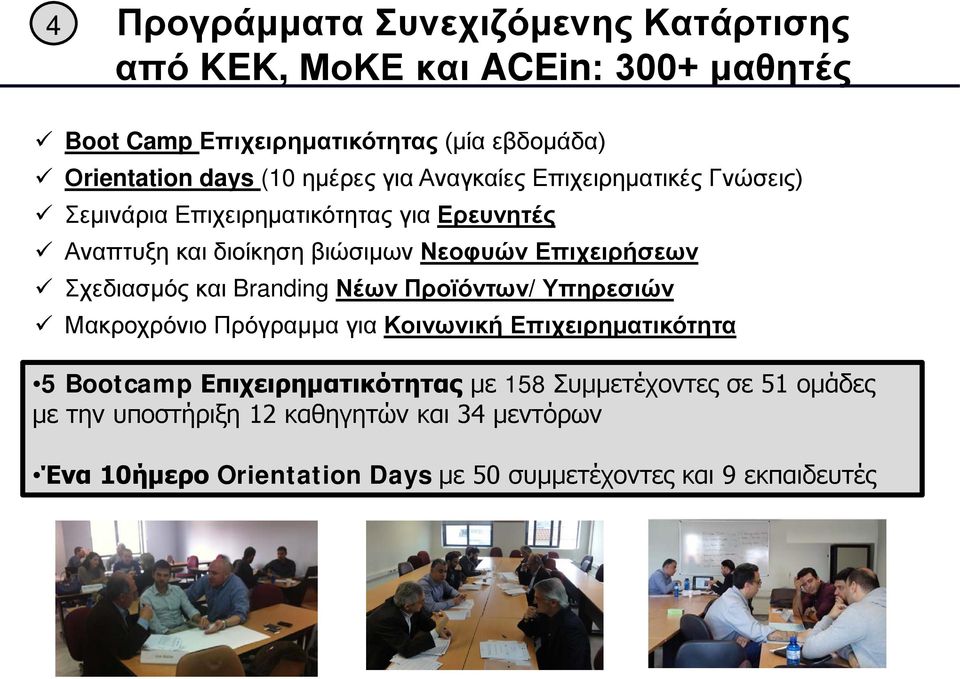 Επιχειρήσεων Σχεδιασμός και Branding Νέων Προϊόντων/ Υπηρεσιών Μακροχρόνιο Πρόγραμμα για Κοινωνική Επιχειρηματικότητα 5 Bootcamp