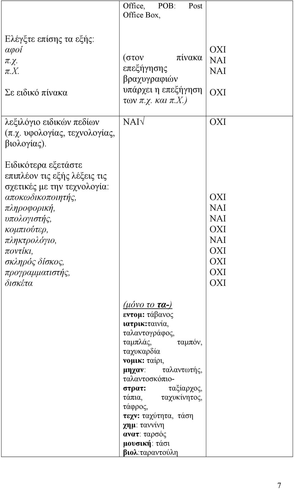 δίσκος, προγραμματιστής, δισκέτα (στον πίνακα επεξήγησης βραχυ