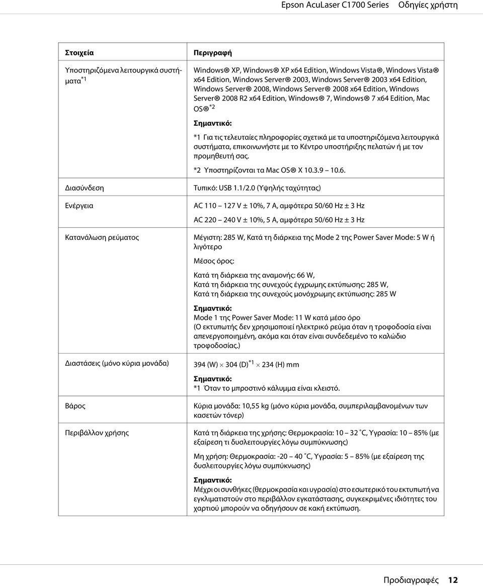 λειτουργικά συστήματα, επικοινωνήστε με το Κέντρο υποστήριξης πελατών ή με τον προμηθευτή σας. *2 Υποστηρίζονται τα Mac OS X 10.3.9 10.6.