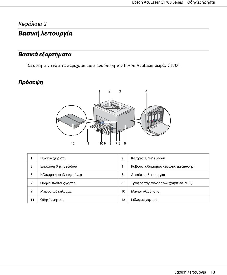 Πρόσοψη 1 2 3 4 12 11 10 9 8 7 6 5 1 Πίνακας χειριστή 2 Κεντρική θήκη εξόδου 3 Επέκταση θήκης εξόδου 4 Ράβδος