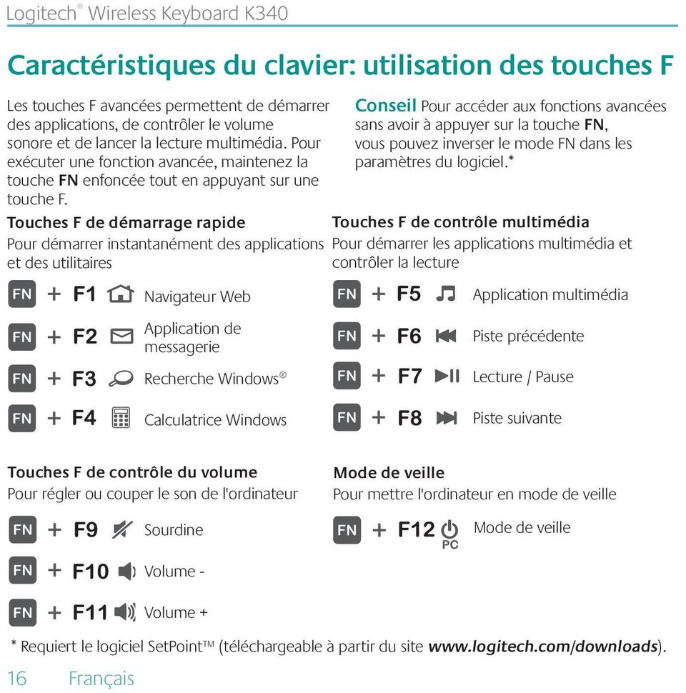 Conseil Pour accéder aux fonctions avancées sans avoir à appuyer sur la touche FN, vous pouvez inverser le mode FN dans les paramètres du logiciel.