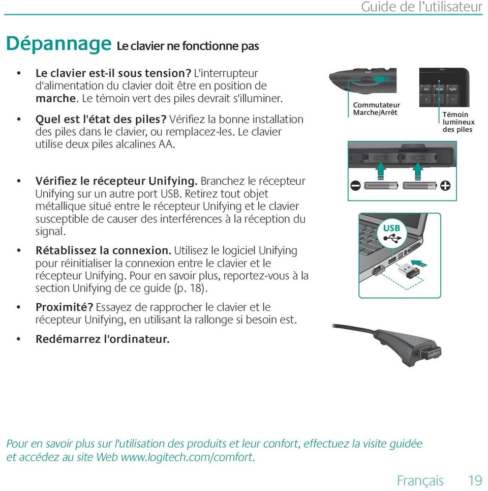 Commutateur Marche/Arrêt Témoin lumineux des piles Vérifiez le récepteur Unifying. Branchez le récepteur Unifying sur un autre port USB.
