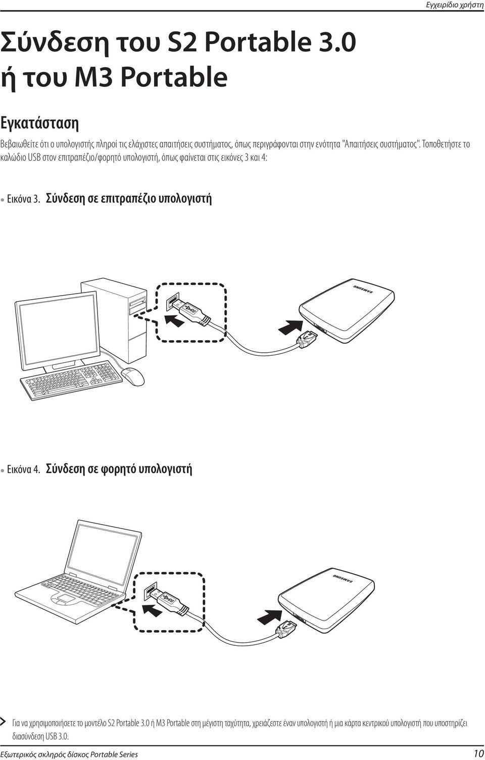 συστήματος". Τοποθετήστε το καλώδιο USB στον επιτραπέζιο/φορητό υπολογιστή, όπως φαίνεται στις εικόνες 3 και 4: Εικόνα 3.