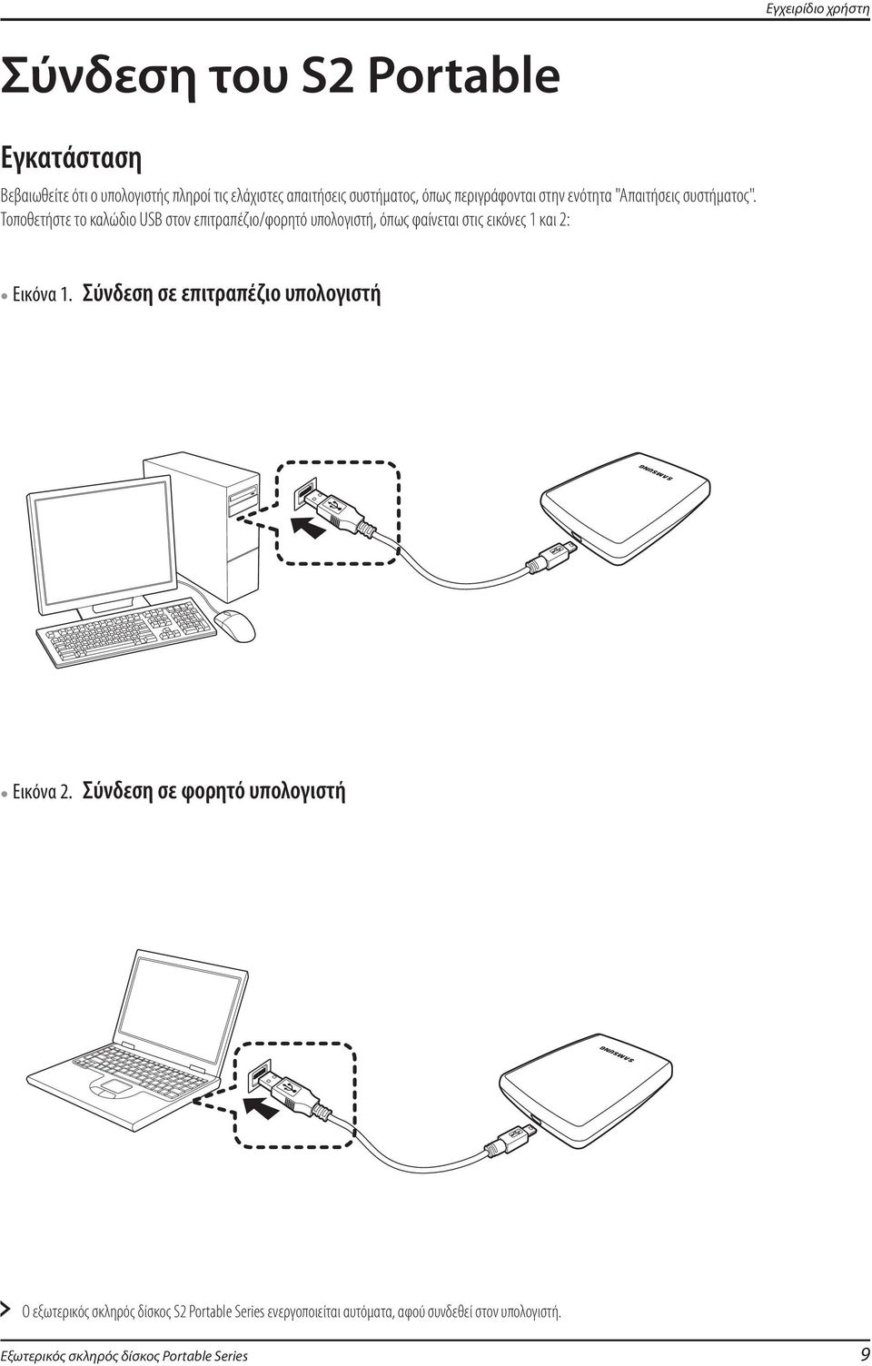 Τοποθετήστε το καλώδιο USB στον επιτραπέζιο/φορητό υπολογιστή, όπως φαίνεται στις εικόνες 1 και 2: Εικόνα 1.