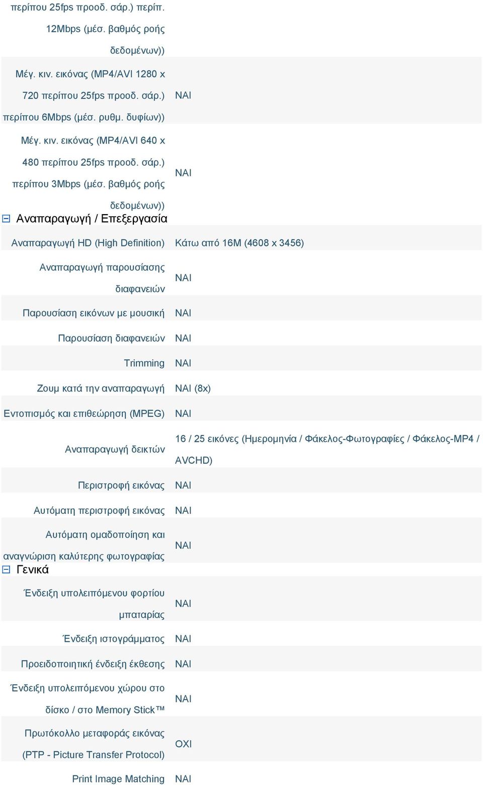 βαθμός ροής Αναπαραγωγή / Επεξεργασία Αναπαραγωγή HD (High Definition) Κάτω από 16M (4608 x 3456) Αναπαραγωγή παρουσίασης διαφανειών Παρουσίαση εικόνων με μουσική Παρουσίαση διαφανειών Trimming Ζουμ