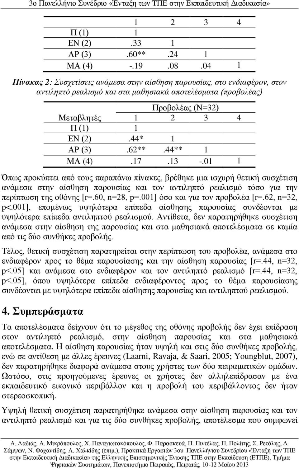 44* 1 ΑΡ (3).62**.44** 1 ΜΑ (4).17.13 -.