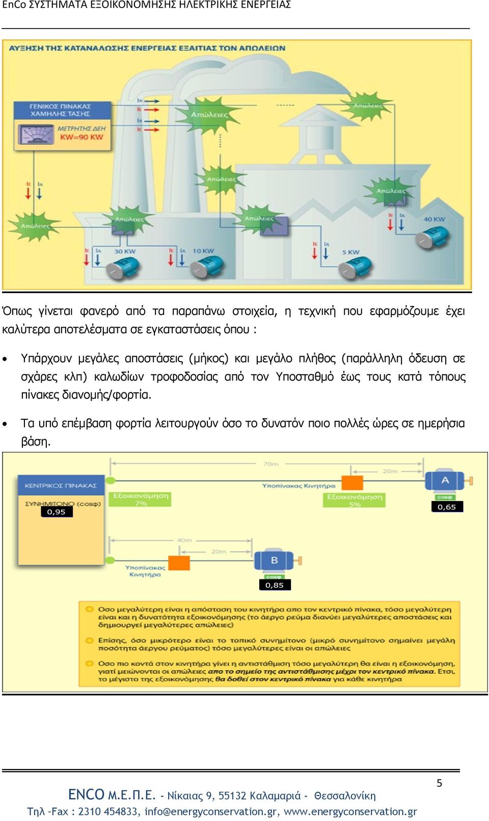 σχάρες κλπ) καλωδίων τροφοδοσίας από τον Υποσταθμό έως τους κατά τόπους πίνακες διανομής/φορτία.
