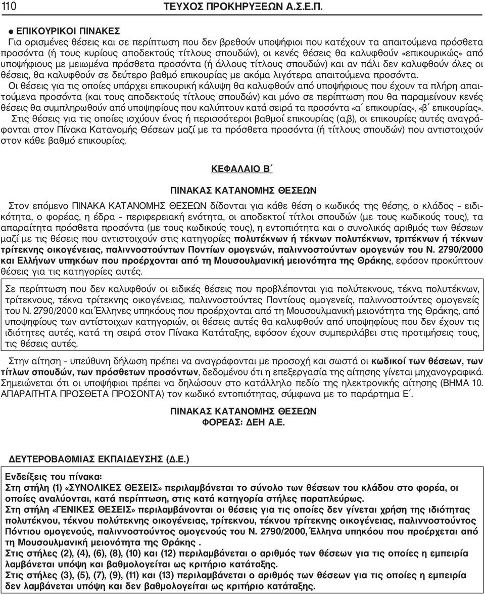ΕΠΙΚΟΥΡΙΚΟΙ ΠΙΝΑΚΕΣ Για ορισμένες θέσεις και σε περίπτωση που δεν βρεθούν υποψφιοι που κατέχουν τα απαιτούμενα πρόσθετα προσόντα ( τους κυρίους αποδεκτούς τίτλους σπουδών), οι κενές θέσεις θα