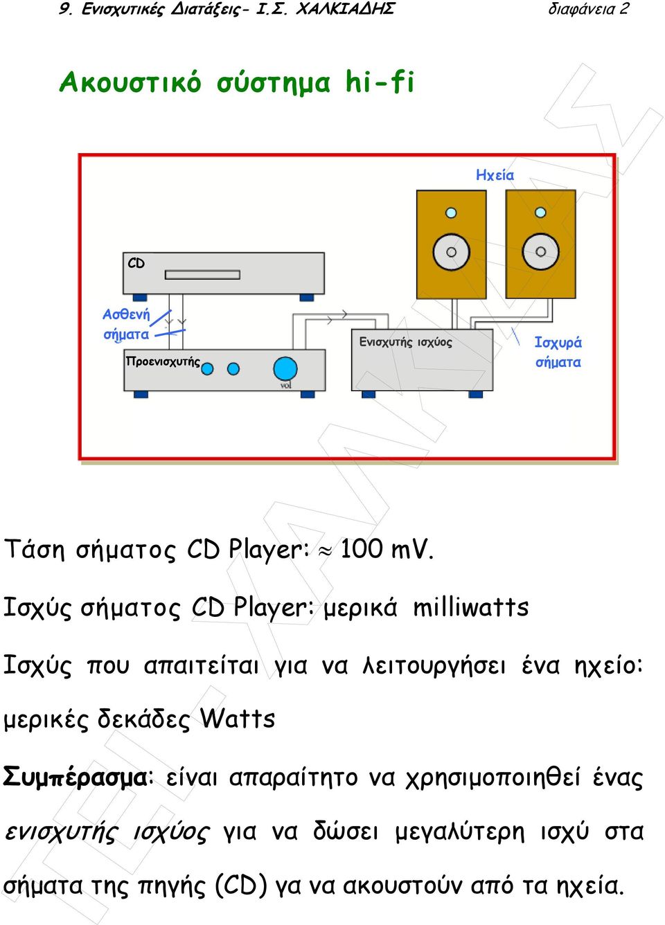 Ισχύς σήµατος CD Player: µερικά milliwatts Ισχύς που απαιτείται για να λειτουργήσει ένα ηχείο: µερικές δεκάδες