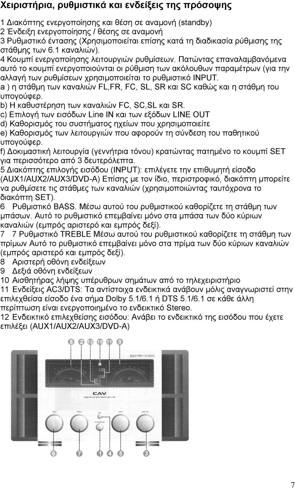 Πατώντας επαναλαµβανόµενα αυτό το κουµπί ενεργοποιούνται οι ρύθµιση των ακόλουθων παραµέτρων (για την αλλαγή των ρυθµίσεων χρησιµοποιείται το ρυθµιστικό INPUT.